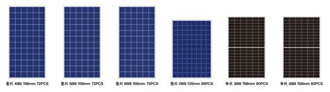 崧象|AI太陽能模組清洗機器人系列 – DEPower崧象智能。